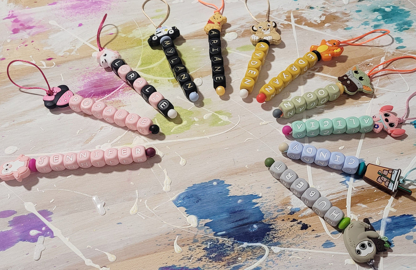 *Identificateur personnalisé avec nom / initiales